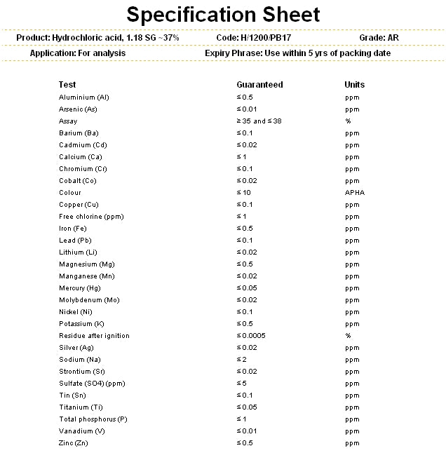 Hydrochloric Acid, 37%, Certified AR for Analysis, d=1.18, Fisher Chemical™ 2.5 L, HDPE plastic bottle, 10316380