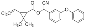 Cypermethrin 100 µg/ml Ethyl acetate
