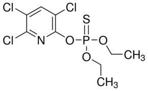 Chlorpyrifos 100 µg/ml Ethyl acetate
