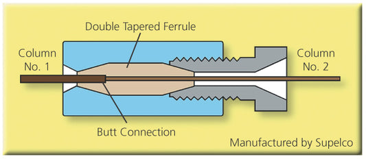 CAPILLARY BUTT CONNECTOR W/O FERRULE