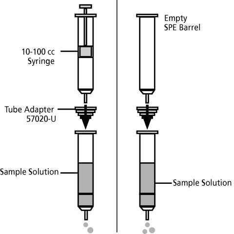 TUBE ADAPTERS FOR 3ML TUBES