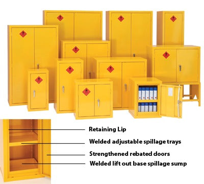 COSHH SOLVENT CABINET 1830 X 915 X 459 8 X 2.5L WINCHESTERS