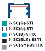 Scrw Cap 9mm Blue Sili/PTFE