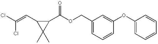 Permethrin 100ug/mL in MeOH