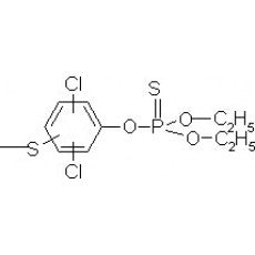 CHLOZOLINATE 100ng/uL