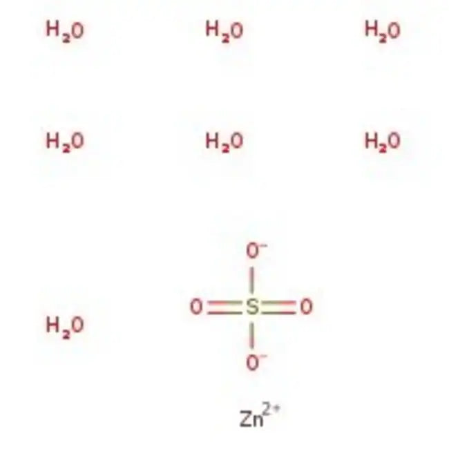 Zinc sulphate Heptahydrate