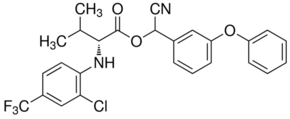 MAVRIK (FLUVALINATE-TAU-II)