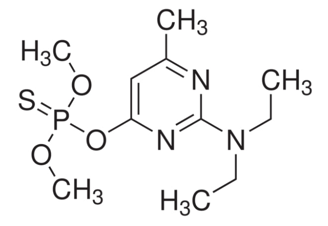 Primiphos Methyl analytical standard