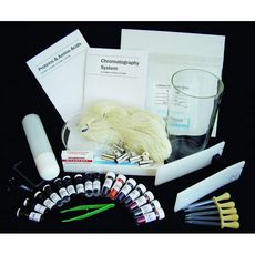 Paper Chromatography Kit