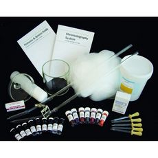 Thin Layer Chromatography Kit