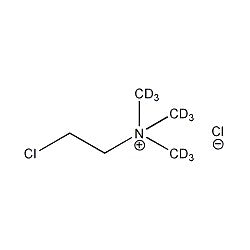 D9-Chlormequat Chloride  99.7 ATOM% D