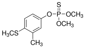 Fenthion  100 µg/ml Ethyl acetate