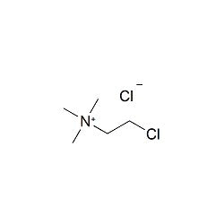 Chlormequat chloride  10 µg/ml Water