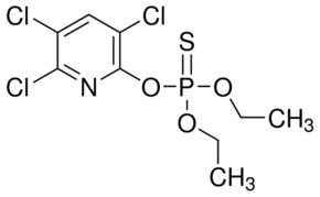 Chlorpyrifos