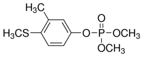 Fenthion-oxon  10 µg/ml Acetonitrile